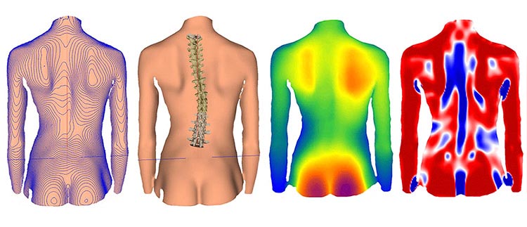 Orthopädische Gemeinschaftspraxis